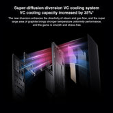 Xiaomi Redmi Note 12 Turbo 5G Dual SIM 12GB+256GB (China Version)